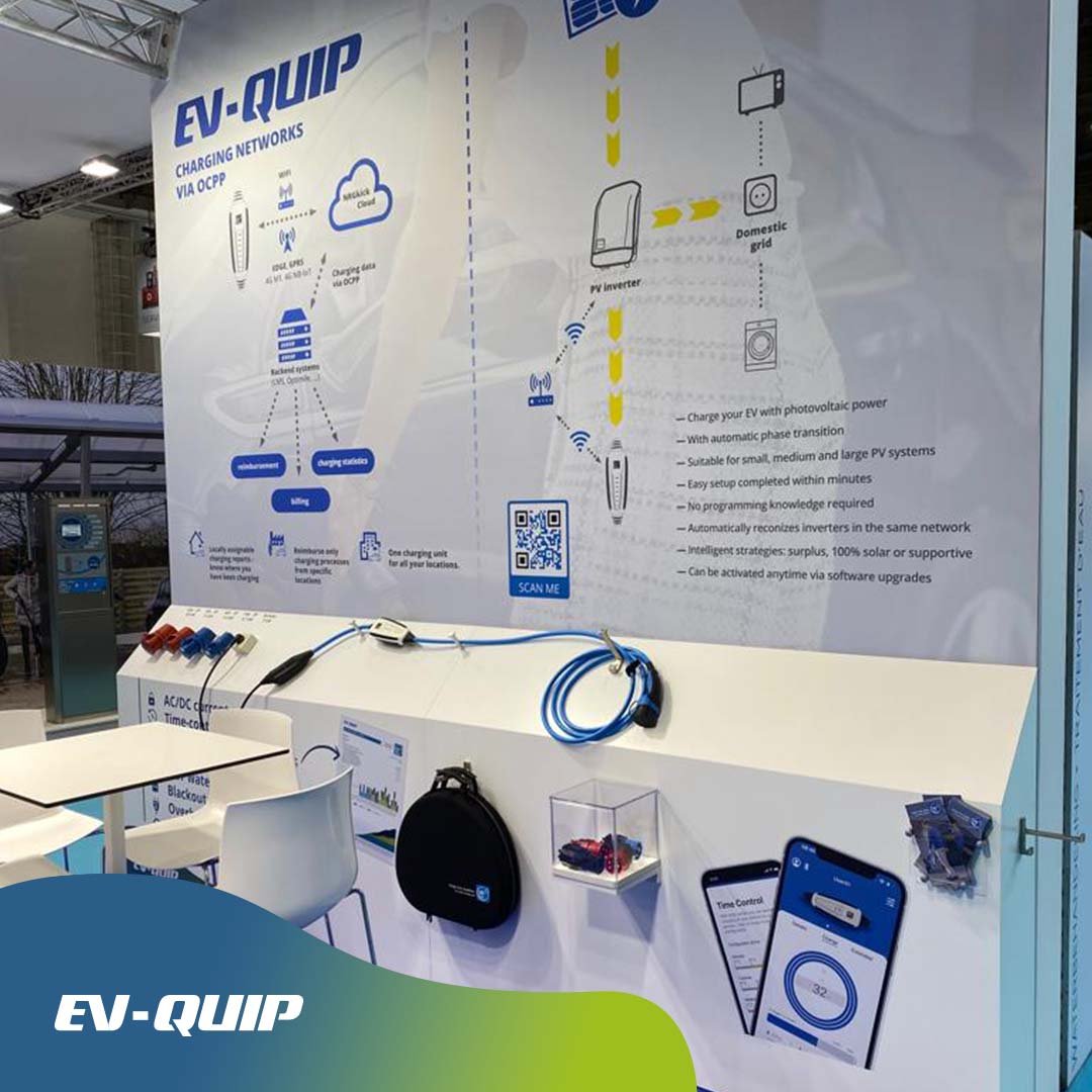 Autotechnica & Project Zero 2022