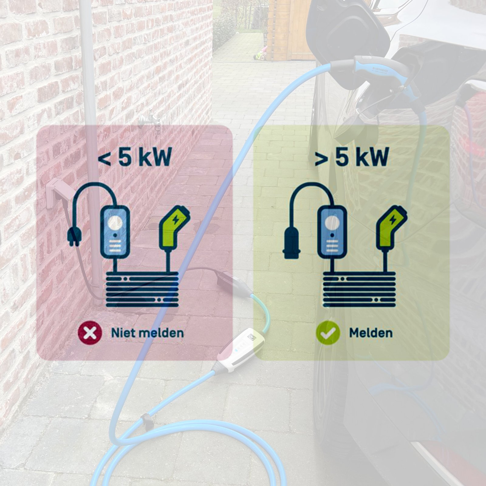 Verplicht aanmelden van je laadpaal